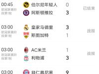 开云平台 -皇家马德里vs马德里竞技预测